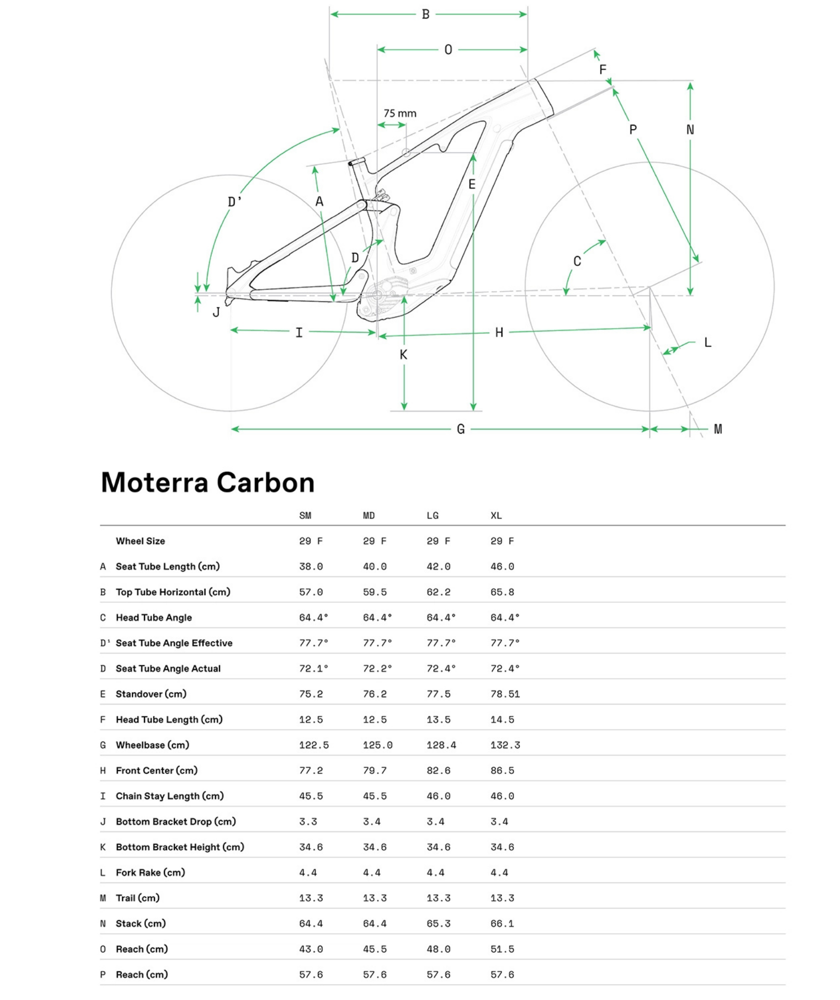 MOTERRA2
